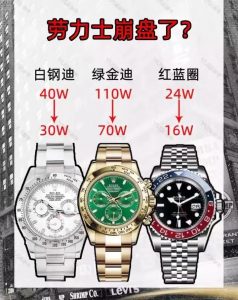 勞力士icon近期保值行情怎樣