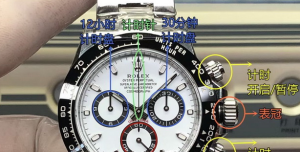 勞力士迪通拿系列復(fù)刻表功能介紹