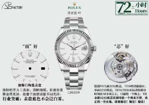 VS新品勞力士日志